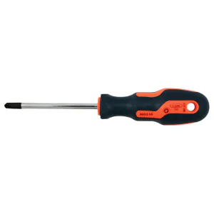 Šroubovák bezpečnostní SUPER TS