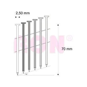 Hřebíky FAC hladké svitek, drát 16° 2,50 x 70 mm - 6 000 ks