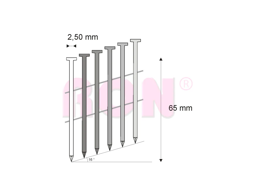 Hřebíky FAC hladké svitek, drát 16° 2,50 x 65 mm - 7 200 ks